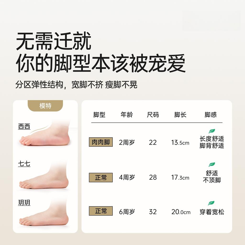 Rotating Button Sneakers 2025 New Technology Children Boys and Girls Net Shoes Casual Shoes Camouflage Board Shoes Running Shoes