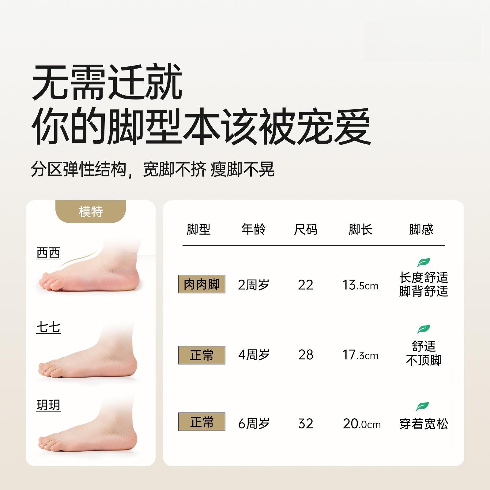 

Children s sandals boys 2025 new summer sports sandals summer boys older children shoes thin baby Xia Liang 37