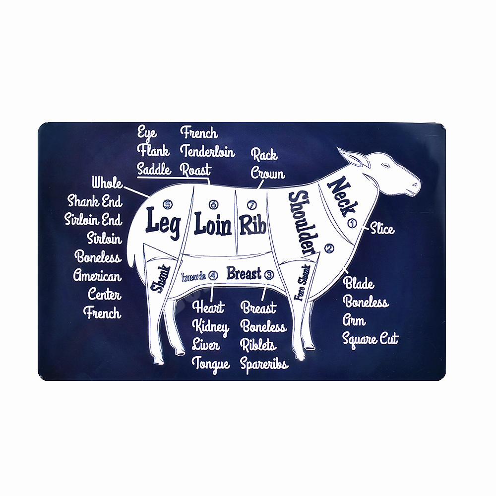 BUTCHER'S GUIDE Vintage Metall Zeichen Küche Dekorative Platten Plaque Cut Rindfleisch Pferd Huhn Schwein Poster Ente Wand Aufkleber N265
