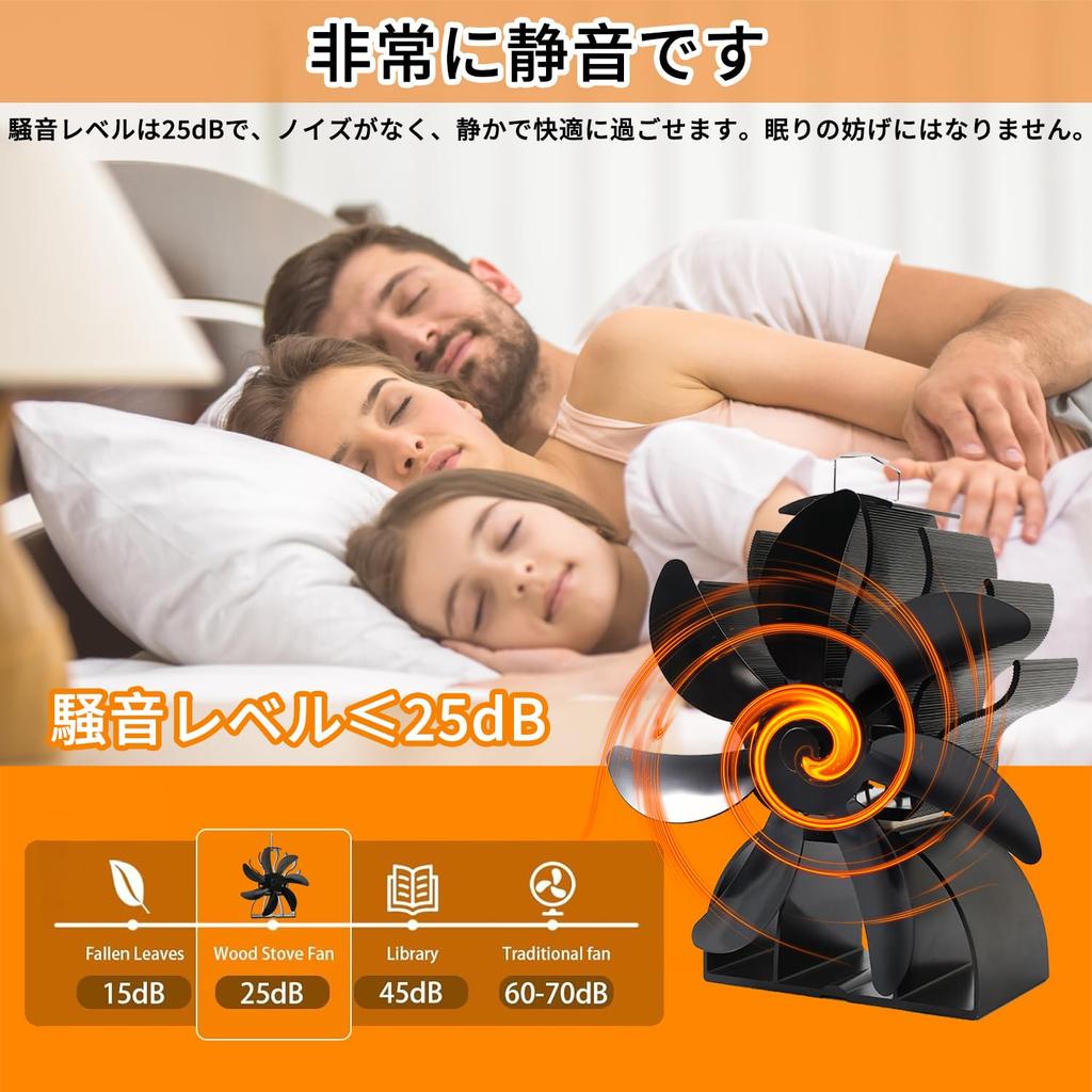 EvoAce Stove Fan, 7 Blades [2026 New Model/Upgraded Version] Compatible with Wood Stoves/Fireplaces/Oil Stoves, No Power Supply Required