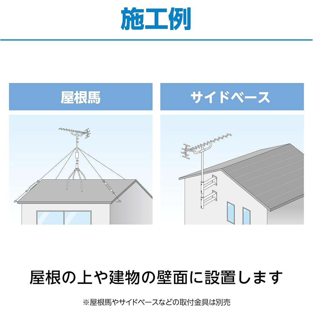 Nippon Antenna Terrestrial Digital Antenna, 5-Element UHF Yagi Type, All Channels, AU5F-SP