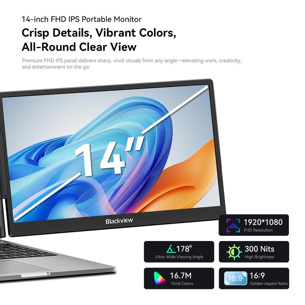 Blackview SCM5 14 Inch FHD Portable Computer Monitor USB-C Portable Monitor IPS 60Hz External Monitor