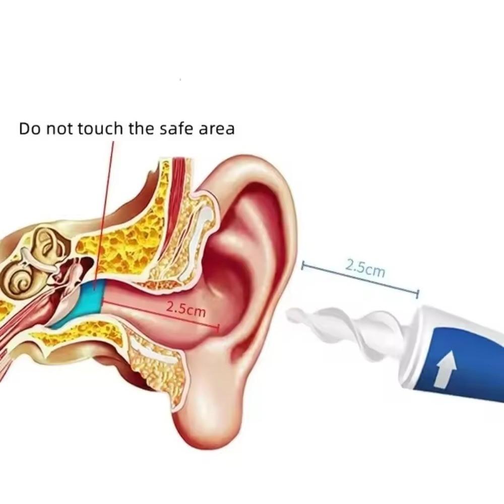 Soft Ear Wax Earpick 360° Rotary Ear Wax Remover Tool Ear Spoon Spiral Ear Cleaner Ear Care