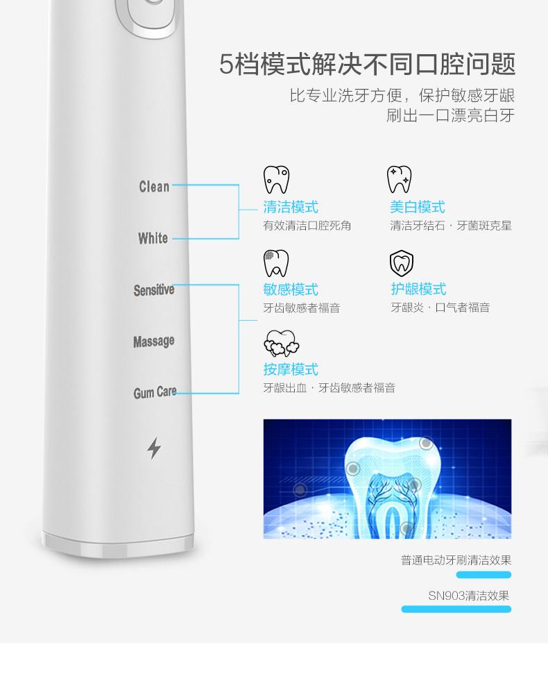 New 2024 Beauty Personal Care Smart Low Noise Travel Electric Sonic Toothbrush