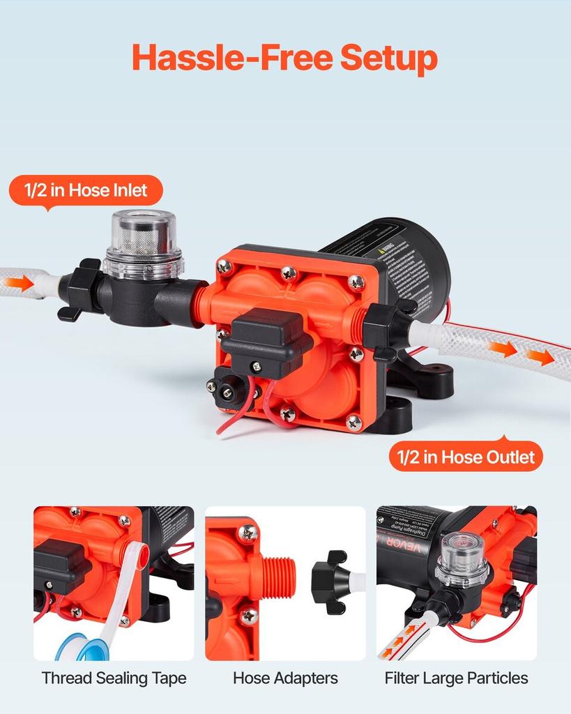 RV Water Pump, 12V DC 5 GPM (18.9 L/min), 4-Chamber Self-Priming Diaphragm Water Pump with Automatic Pressure Switch, 70 PSI Max Pressure, On Demand
