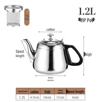 Stoviglie – Bollitori, caffettiere e caffettiere turche