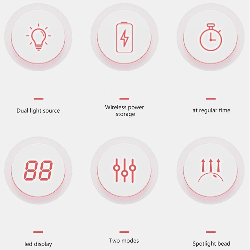 USB UV LED Nail Lamp Quick Dry Mini UV Curing Light Versatile Gel Polish Dryer  Beauty Shop