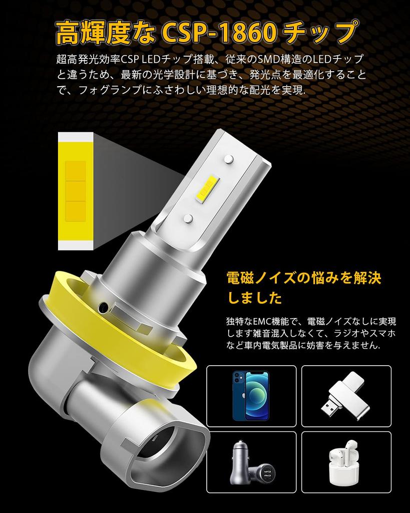GOSMY H8/H11/H16 LED Fog Lights (for Japanese Cars) White 2000LM LED Fog Lights CSP1860SMD LED Element 2-Pack 12V Compatible 6000K-6500K (Set of 2)