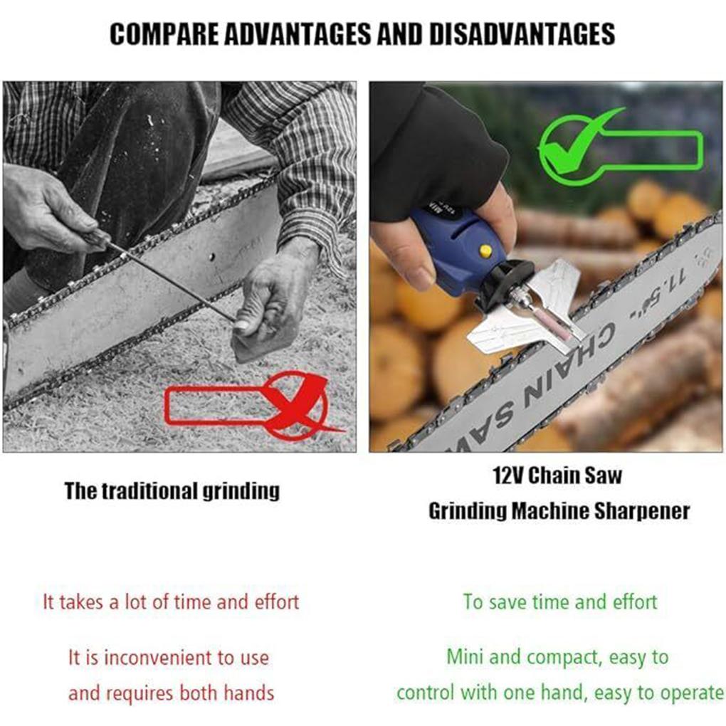 Chain Anywhere With Electric Chain Saw Sharpening Kit Chain Saw Sharpener Electric Chain Sharpening