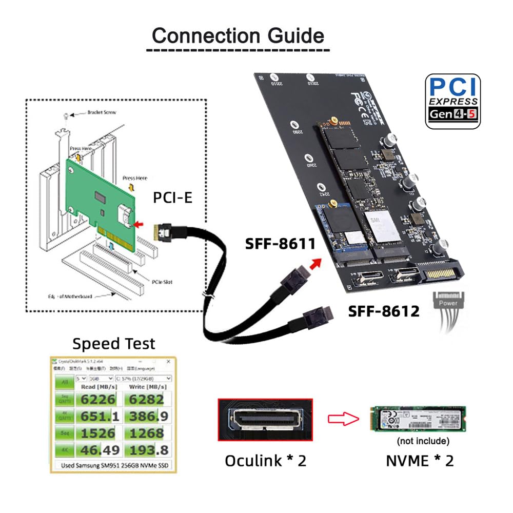 Cablecc Dual Oculink to NVMe NGFF PCIe SSD 2280 22110mm Adapter SFF-8612 SFF-8611 M-Key M.2 (for Motherboard)