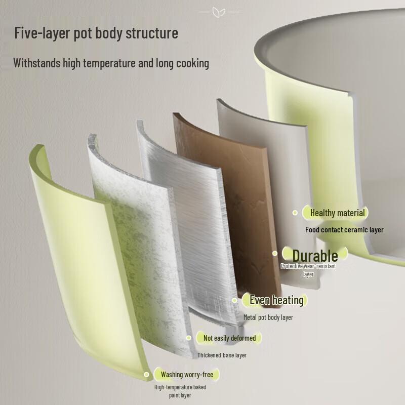 Supor 16cm Ceramic Non-stick Milk Pot