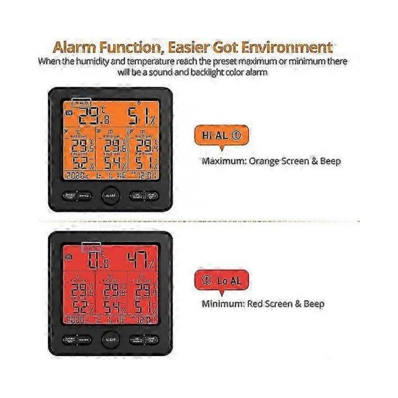 Wireless Weather Station with 3 Outdoor Sensors - Digital Indoor/outdoor Thermometer And Hygrometer - Backlight And Audible Alerts