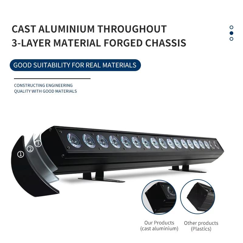 18x18W Pixel Control 6in1 RGBWA UV Wall Washer with DMX Linear Strip Light Indoor Flowing Lighting Effect