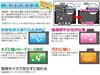 Kenko LCD Protector Film for Olympus Mark II E-M5 (KLP-OEM5M2)