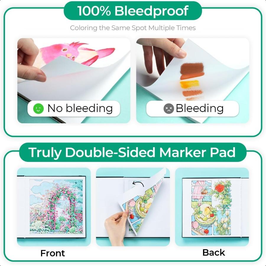 Ohuhu DoubleSided Marker Pad Art Sketchbook Bleedproof 8.3x8.3 Square Paper Size 90 lb 150 GSM Smooth Drawing Paper 60 Sheets 1