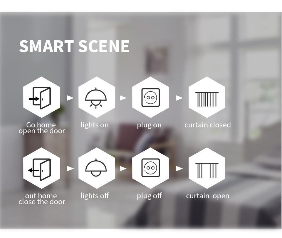 Zigbee Smart UK Plug: 16A Direct Alexa Connection with Metering Stats