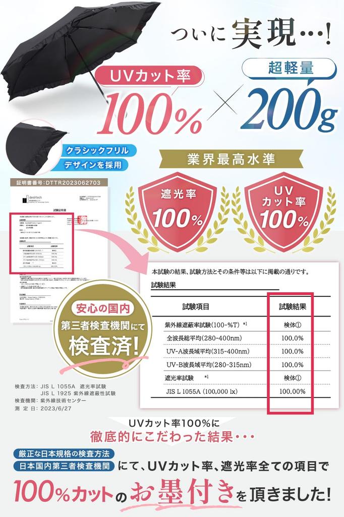 by an active Classic Ruffle Ultra Folding UV JIS Certified by a Domestic Completely For Both Sunny and Rainy Compact 200g Classic [Supervised