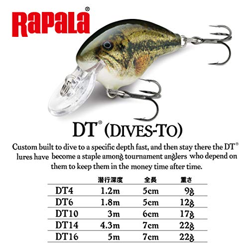Rapala Dive Stoo DT10 6cm 17g