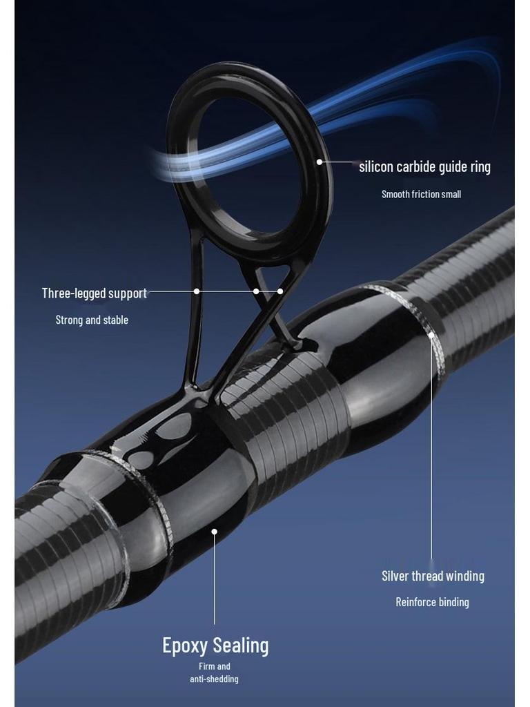 Enhanced Carbon Fiber Sea Fishing Rod Set - Super Hard, Long Casting Rod for Rock Fishing