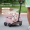 Produtos para animais – Transportadores para pets