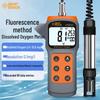 Meting van fysische eigenschappen – PH-meters en watertesters