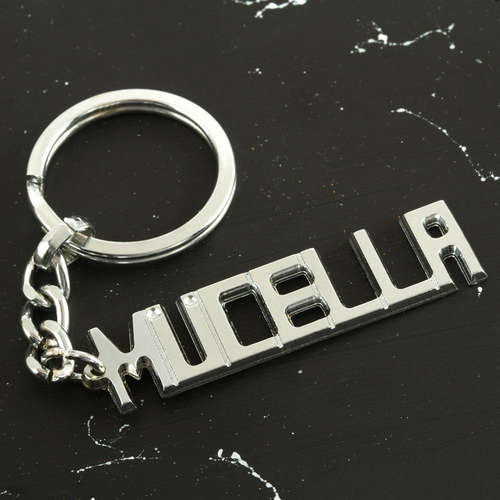 

Брелок с именем Mücella