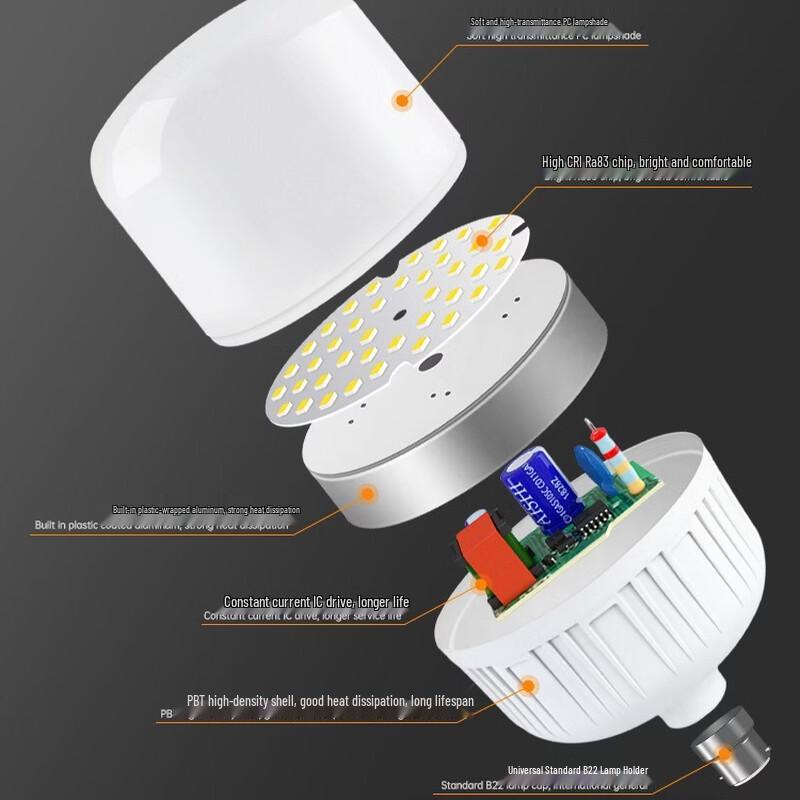oeny 45W Ultra-Bright LED Energy-Saving Light Bulb