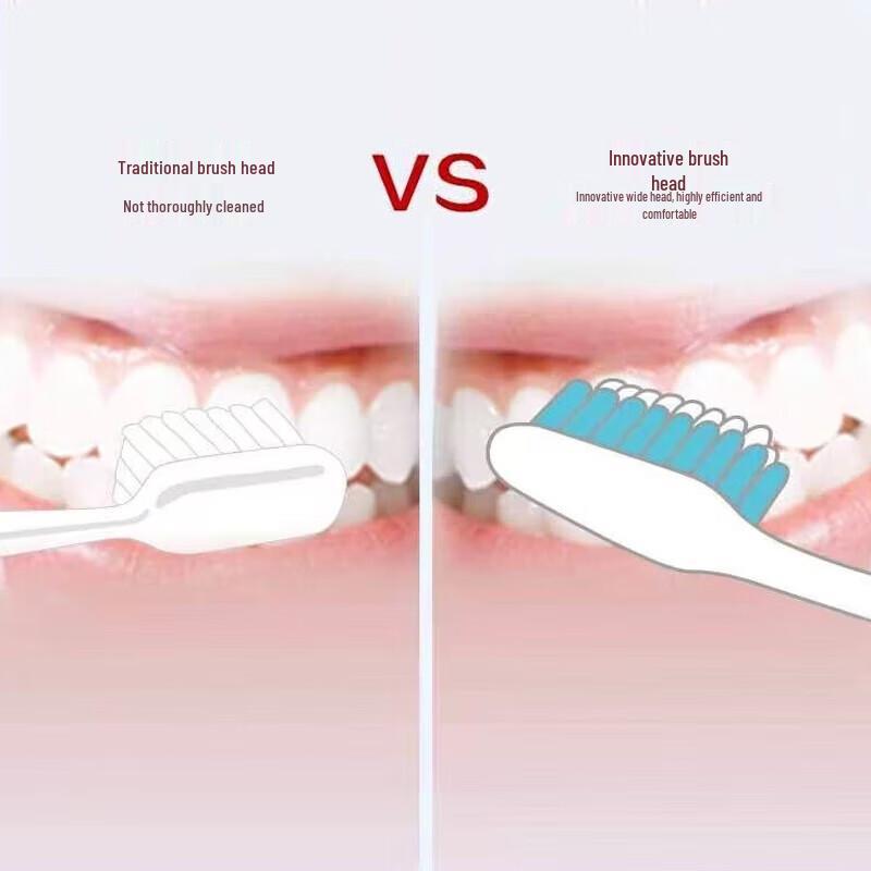 Zhonghua Dual-Effect Soft Bristle Toothbrush