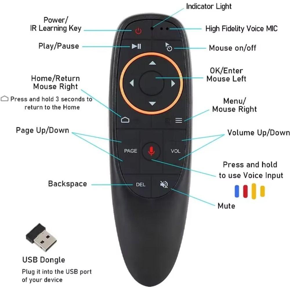 Voice Command 2.4G Wireless Remote G10S Air Mouse Remote Control for Android TV Box