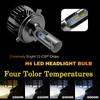 20000LM 4500K 6000K 8000K 3000K HB3 HB4 9005 9006 H3 H1 H8 H7 H4 H11 H9 9012 Bulb Canbus Led Car Headlight 110W