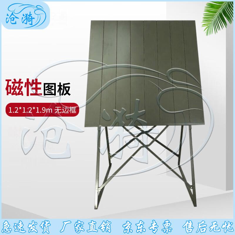 Magnetic Multi-functional Display Board System