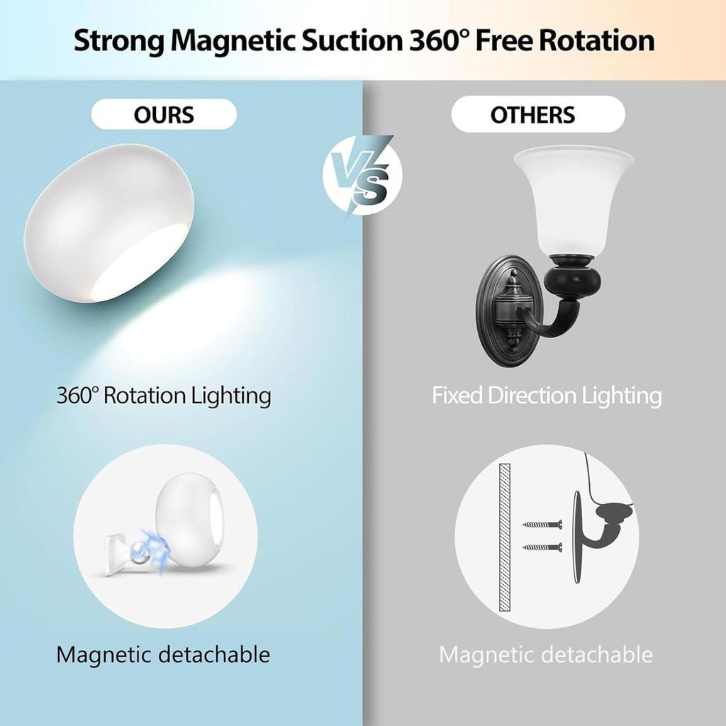 LED Magnetic Wall Light Stepless Dimming Wall-Mounted Lamp, 3-Tone, 360° Rotation, Quick Install, Strong Adhesive, Cordless, Rechargeable, Touch