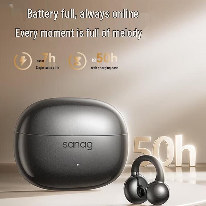 SANAG Z60S Open-Ear Clip-On Bluetooth Headset