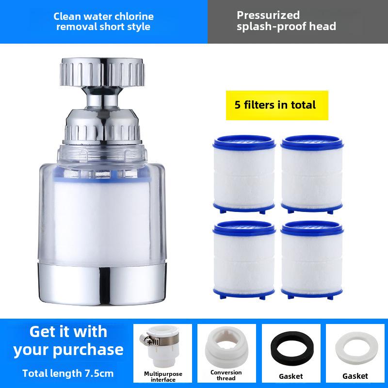 Water-Saving Kitchen Faucet Filter & Splash Head Extension