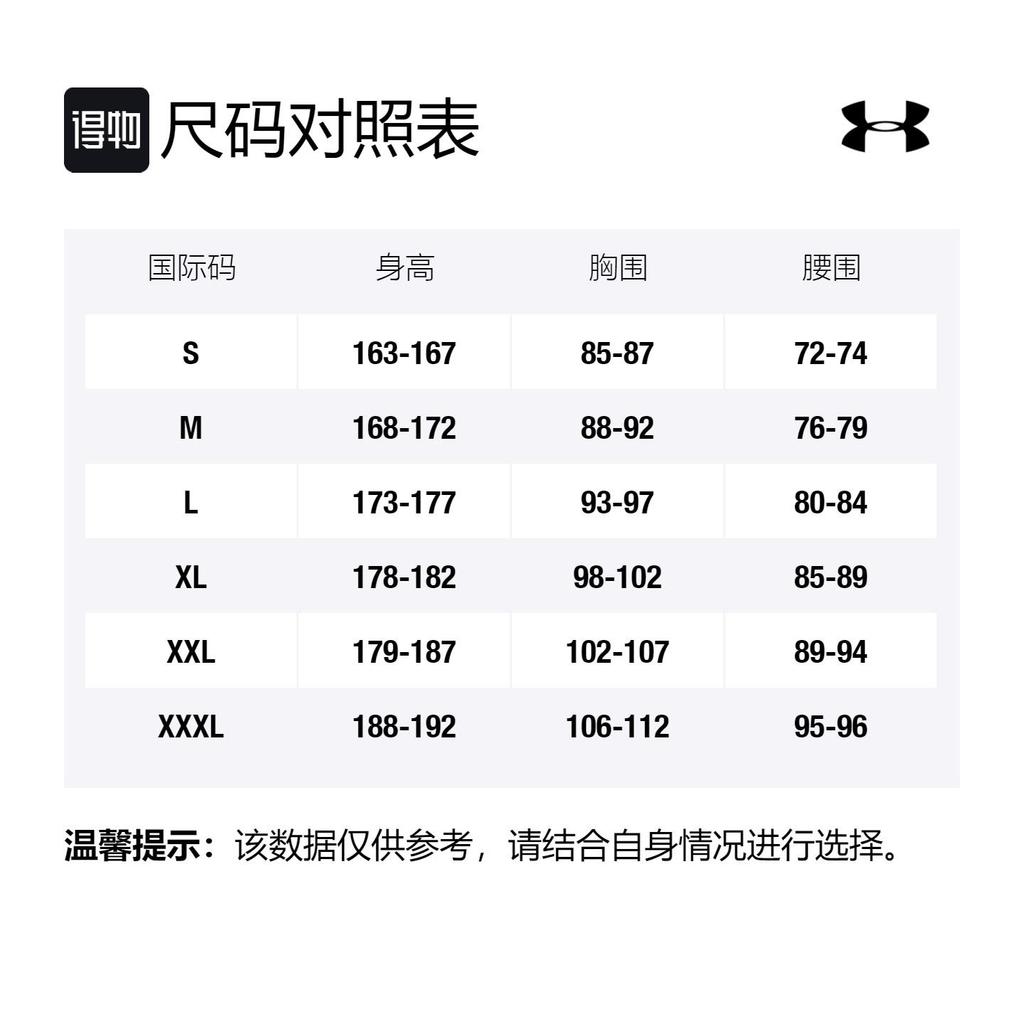 Under Armour T Shirt Men's Black 1366419-001