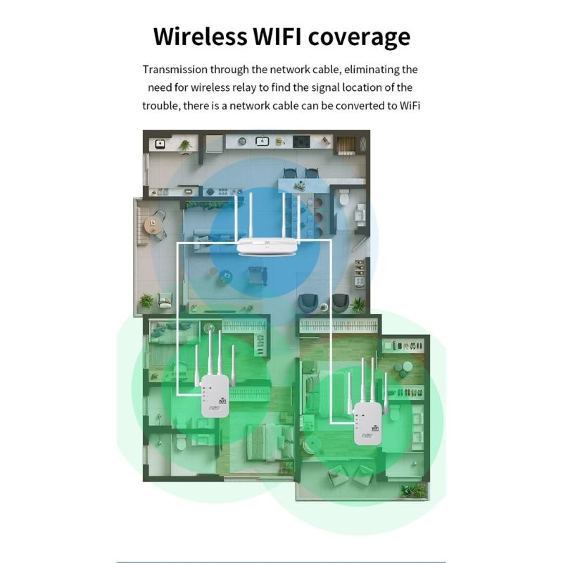 300Mbps WiFi Signal Amplifier Wireless Networking Router Repeating Wall Extender Accessories Enhancer Home Penetration