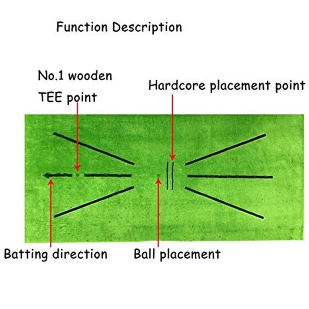 Golf Training Mats For Swing Detection Batting Golf Hitting Mats Swing Trainer