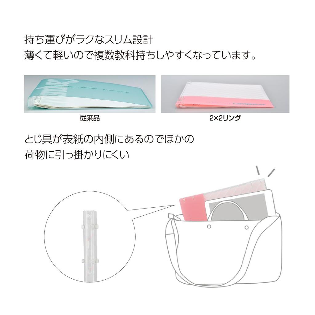 Kokuyo Campus Notebook-Like Binder R-NP704-L2-LP Limited 50th Anniversary B5 Light Pink 2x2 Ring