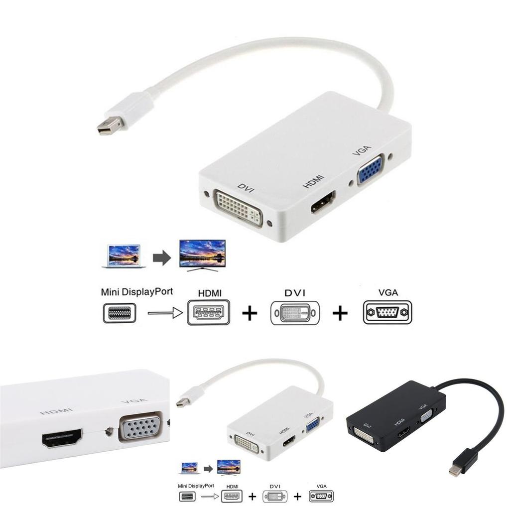 Mini Dp To Hdmi Dvi Vga 3in1 Adapter With Chipset For Macbook Pro Air Multi Monitor Setup