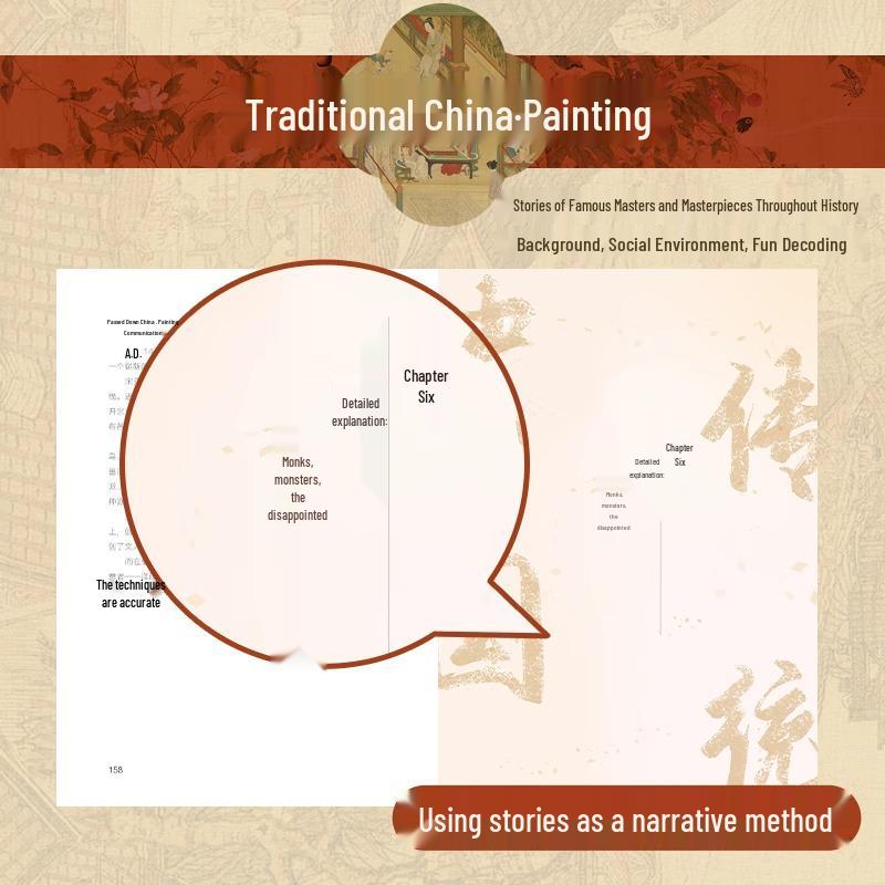 Authentic Traditional Chinese Paintings: Narratives Through Time and Story, Featuring Dozens of Works.