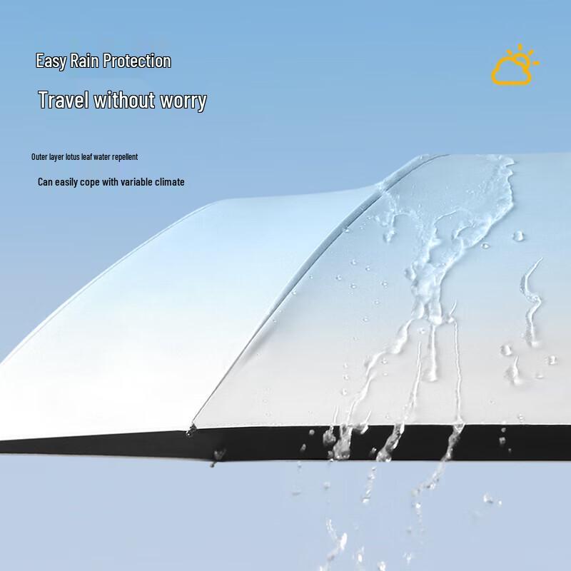 MAYDU M3037 Gradient Automatic UV Protection Umbrella