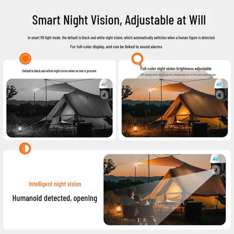 Haoqu 360° Outdoor & Home PTZ Security Camera with Night Vision CN plug (adapter included)