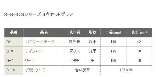 Kumano Pinsel, Chikuhodo, Authentisch, G-Serie 3-teiliges Set (G-1, 3, 7) S-G-3, mit Koffer