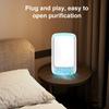 Negative Ion Air Purifier Portable Filterless Air Cleaner Quiet Air Freshener Mini Air Cleaner for Home Office Kitchen Bedroom