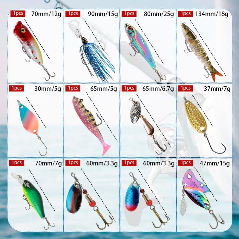 12-Piece Multi-Layer Soft Lure Set With Metal Blade Swimbait Crankbait Topwater Freshwater Saltwater Fishing