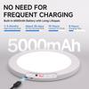 Motion Sensor Ceiling Light USB Type-C Rechargeable Magnetic Lamp Wireless Wall Lamp Remote LED Night Light For Kitchen Coatroom
