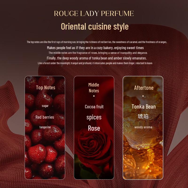 Deold Rouge Eau de Toilette for Women