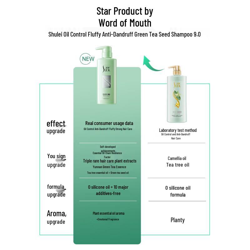 Selsun Green Tea & Lotus Shampoo Bundle