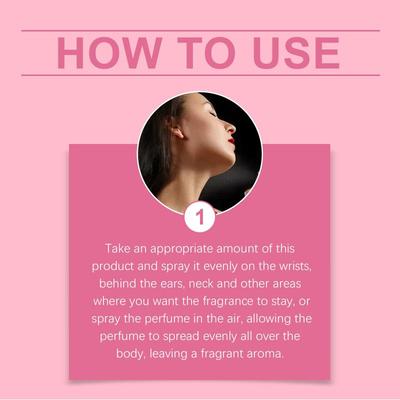 Perfumería – Perfumes