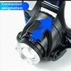 Fishing Headlamp Flashlight Scorpion Inspection UV Light USB Rechargeable LED Head Lamp